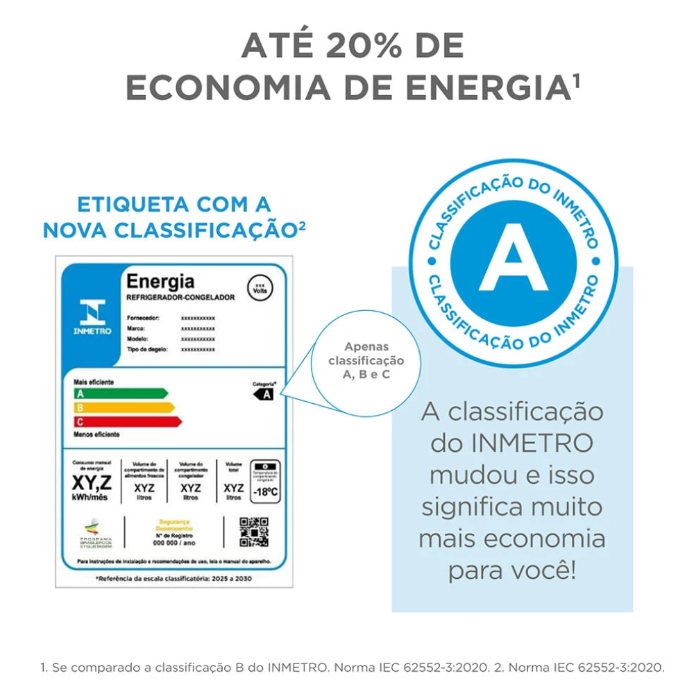 Geladeira Frost Free Midea 2 Portas Branca 394L Inverter 220V MD-RT533EVD012, , large image number 6